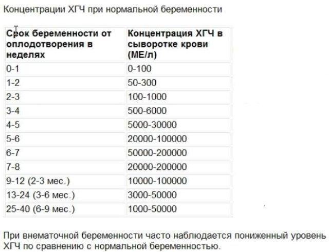 Как быть ребенок не ест в детском саду! - Детский Изменение голоса у грудного ребенка у ребенка до года осип